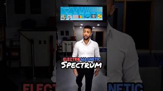 GCSE Physics - Electromagnetic Spectrum Rap