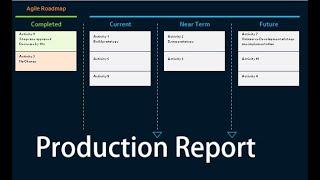 How to Create a Daily Production Report in Excel Easy Tutorial