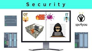 OT meets IT Grundlagen Industrial Security - SPS programmieren lernen - Praxiskurs Kapitel 6.6.1