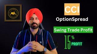 CCI Options Spread  Profit Breakdown