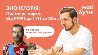 Історія політичних партій на ЗНО. Від РУРП до ТУП і Першої світової