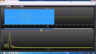 PowerGridApp - Open COMTRADE file and Apply FFT on Analog Channel by PowerGridApp COMTRADE viewer