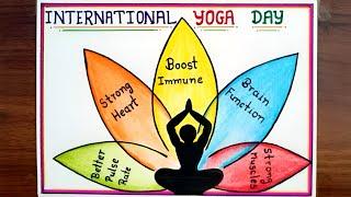 International Yoga Day Poster Drawing  Yoga Day Poster Drawing Easy  World Yoga Day #yogaday #yoga