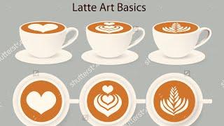 Basic Latte Art Pattern  Heart  Tulip  Rosetta  Coffee  Cappuccino  Caffe Latte 