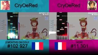 Osu 14 CryOeRed 2months VS Now