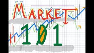 Market 101 Bare Essentials & Why The Dow is Junk
