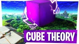 CRAZY FORTNITE CUBE THEORY... - Where its going & what its doing... - The Cube Event Explained