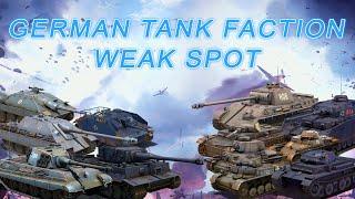 *ANTI TANK GUIDE* EVERY GERMAN TANK FACTION WEAK SPOT  Heroes and Generals