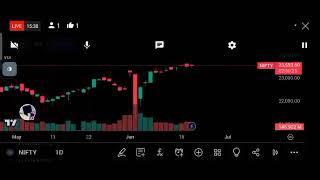 Live nifty fifty learn drawing on Trading view #trading #stocks #nifty