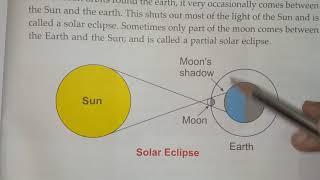 Grade 5  General Knowledge Chapter 17 The Sun