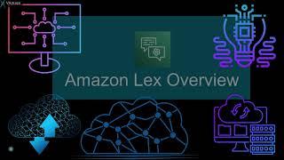 Amazone Lex OverviewAWS LEX feature summaryLex use cases & Integration Building AI applications