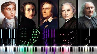 The Evolution of Liszts Music From 10 to 73 Years Old