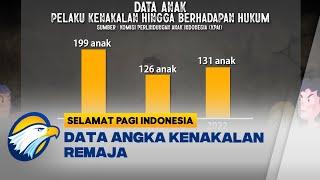 Data Angka Kenakalan Remaja