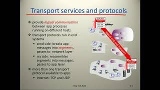 Transport Layer Services Overview