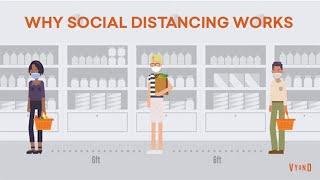 Why Social Distancing Works  COVID safety training