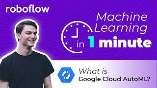 What is Google Cloud AutoML?