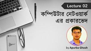 Lesson 02 – Types of Computer Networks Bangla Tutorial
