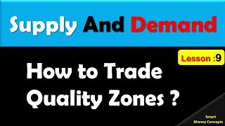 How to find quality supply and demand zones