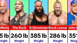 Most Powerful Wrestlers in WWE