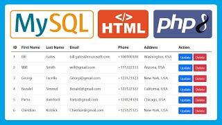 Fill HTML Table From MySQL Database Using PHP  Display MySQL Data in HTML Table