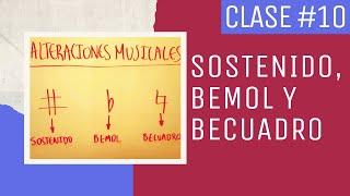 Sostenido Bemol y Becuadro Alteraciones Musicales