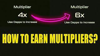 BLAST Airdrop Multiplier How to 6X Your Points Guide
