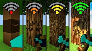 wood mining with different Wi-Fi