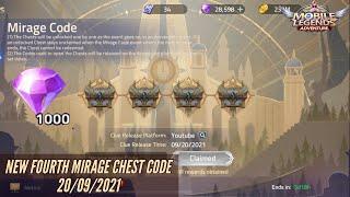 NEW FOURTH MIRAGE CHEST CODE 20 SEPTEMBER 2021 - MLA