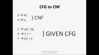 Automata Theory  Context Free Grammar CFG to Chomsky Normal Form CNF part 2