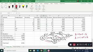 Project Management Project Crashing Shortening Project Duration Video 1 Manual Method