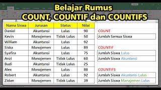 Belajar Rumus COUNT COUNTIF dan COUNTIFS di Excel