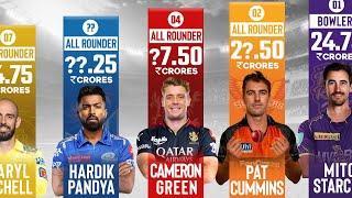 IPL 2024 Top Highest-Paid Players