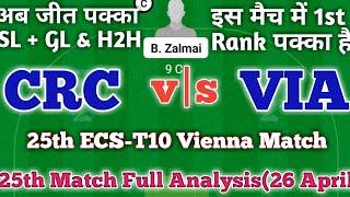 CRC vs VIA Dream11 Prediction  Cricketer CC vs Vienna Afghan 25th ECS-T10 Vienna Match Dream11 Team