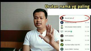 Cara mengetahui pasangan kalian selingkuh melalui fitur whatsapp