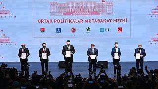 Millet İttifakı Ortak Politikalar Mutabakat Metni’ndeki Tüm Vaatler