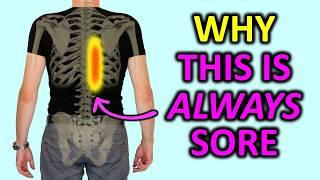 Why Your Mid Back Is Always Sore