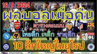 ผลบอลเมื่อคืนพรีเมียร์ลีกลาลีกาเซเรียอาบุนเดสลีก้าลีกเอิงเอเรอดีวีซี่ไทยลีก1692024