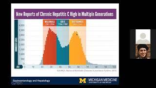 MOC 2021 Hepatitis C Virus - Part 1 Epidemiology and Screening