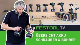 Übersicht Akku-Schrauber und -Bohrer Festool TV Folge 260