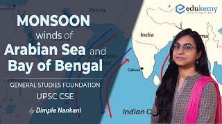 Monsoon Winds of the Arabian Sea and the Bay of Bengal  General Studies Foundation  UPSC CSE