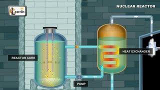 Nuclear Reactor - Understanding how it works  Physics Elearnin