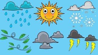 Hows The Weather? Weather Song For Kids