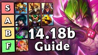 Best Comps & Openers for Patch 14.18b  TFT Set 12 Challenger Guide