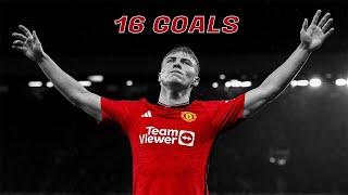 Rasmus Højlund  All 16 Goals for Man United so far...