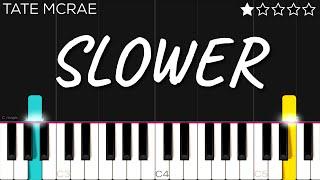 Tate McRae - Slower  EASY Piano Tutorial