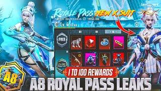 A8 ROYAL PASS  1 TO 100 RP REWARDS  UPCOMING X SUIT  BGMIPUBG 3.3 UPDATE RELEASE DATE