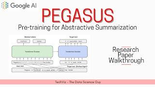 PEGASUS Pre-training with Gap-Sentences for Abstractive Summarization  Research Paper Walkthrough