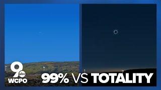 Heres the difference between a 99% eclipse and the path of totality