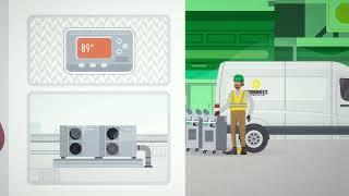 Sunbelt Rentals Climate Control - Maintain