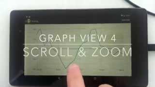 Android Chart Library GraphView 4